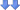 buttom